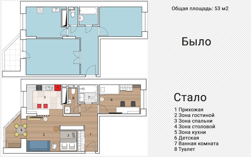 Идеи ремонта 2 комнатной квартиры: фото, дизайн, интерьер