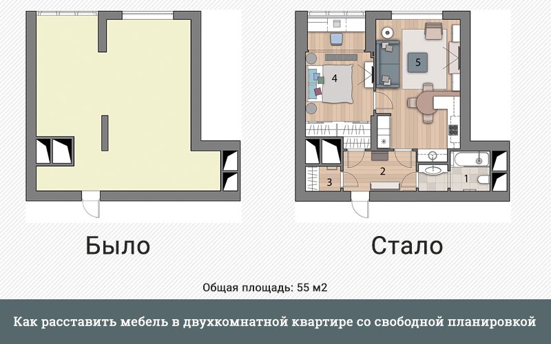 Идеи ремонта 2 комнатной квартиры: фото, дизайн, интерьер