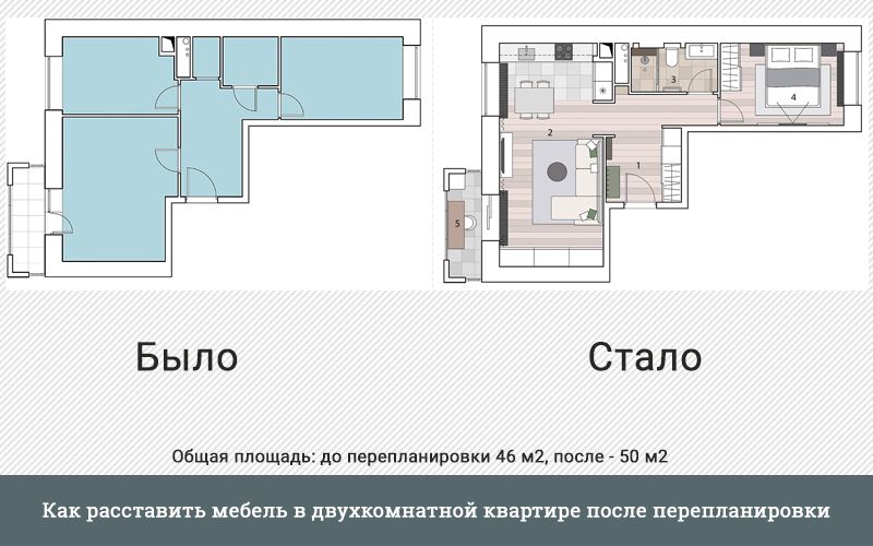 Идеи ремонта 2 комнатной квартиры: фото, дизайн, интерьер