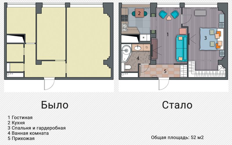 Идеи ремонта 2 комнатной квартиры: фото, дизайн, интерьер