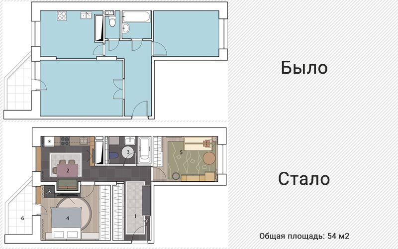 Идеи ремонта 2 комнатной квартиры: фото, дизайн, интерьер