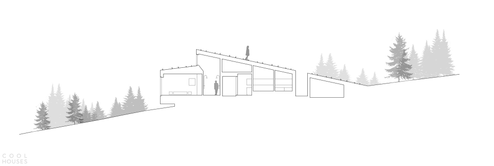 Оригинальная обитель для отдыха с «живой» зеленой крышей